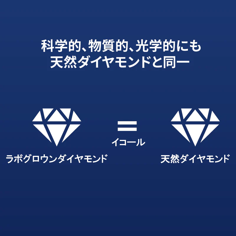 top_about_equal-1639545025586